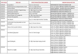 2025-2026 Eğitim Öğretim Yılı Güz Dönemi- Ortak Seçmeli Dersler Vize Duyurusu